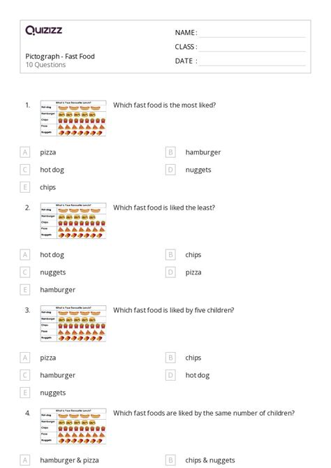 Scaled Pictographs Worksheets For St Class On Quizizz Free