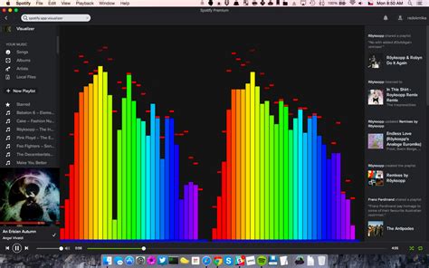 Best Visualizer For Spotify Promotiongai