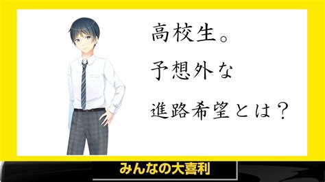 みんなの大喜利 On Twitter みんなの大喜利 みんなの大喜利0522 大喜利 お題「高校生」