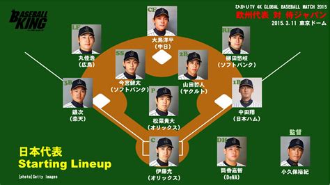 侍ジャパン強化試合・第2戦のスタメン発表！大島、銀次、今宮らがスタメン入り Baseball King