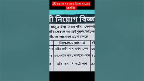 অষ্টম শ্রেণী পাসফেলে ৩০ হাজার টাকা বেতনের চাকরি🤔 মরণ বীমা কোম্পানি