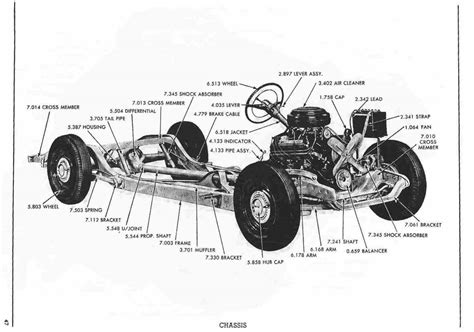 Pontiac 1960 Master Parts Catalog