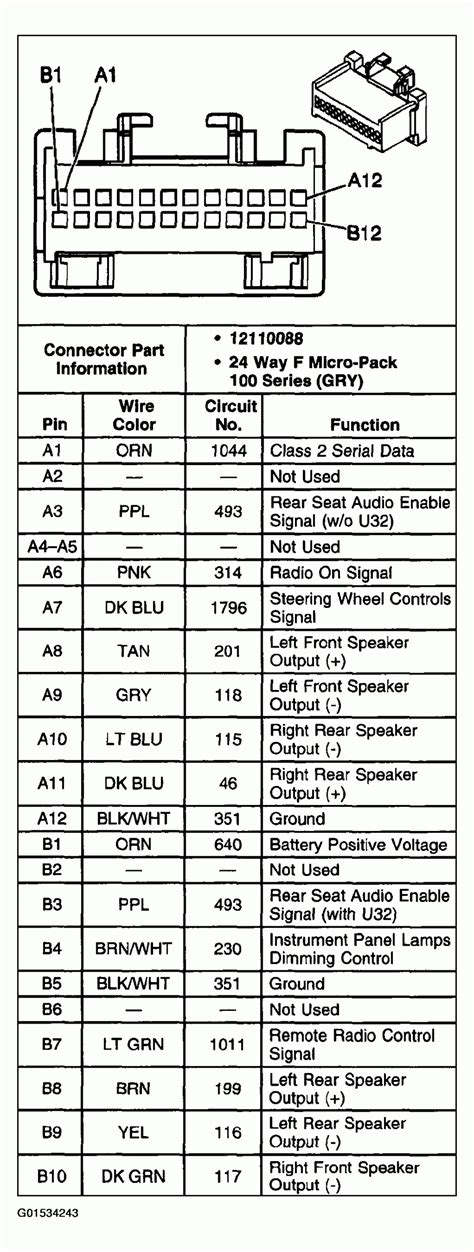 2005 Chevy Silverado Stereo Wiring Diagram ChevyWiringDiagram