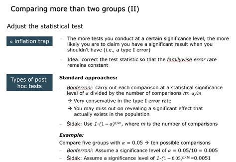 How To Run A Multigroup Analysis With Four Groups Researchgate