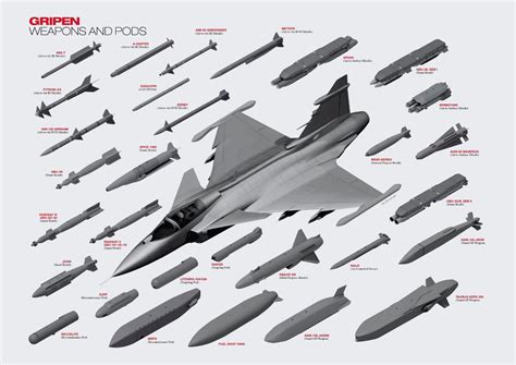 Saab's next-generation Gripen E fighter makes maiden flight