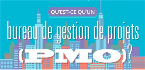 Bases De La Gestion De Projets Quest Ce Quun Pmo Super French