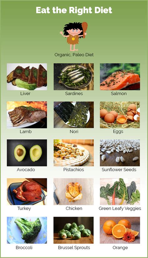 How Homocysteine Levels Impact Your Health