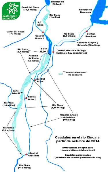 Demandamos caudales ambientales en los ríos Cinca y Ésera con un acto