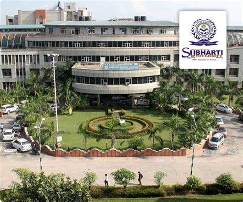 Distance Mba Course At Subharti Univertsity Svsu In 2024