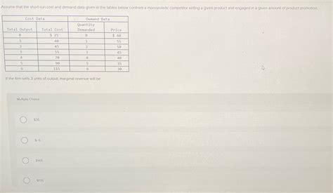 Solved Assume That The Short Run Cost And Demand Data Given In The