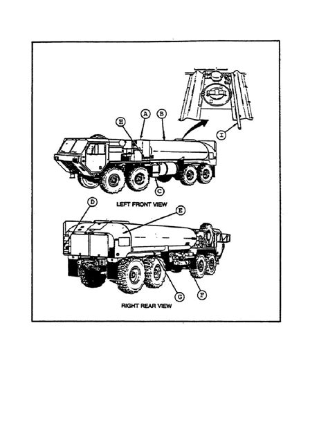 Figure 11. M978 Tanker Vehicle Component Location