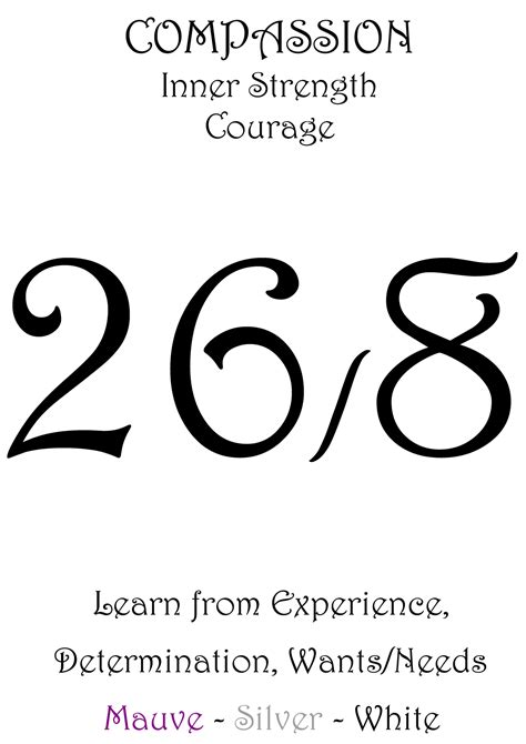 DAILY NUMEROLOGY - 26