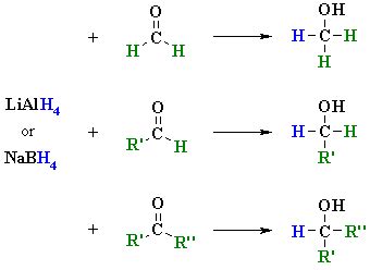 Ch15: Reduction of Aldehydes and Ketones