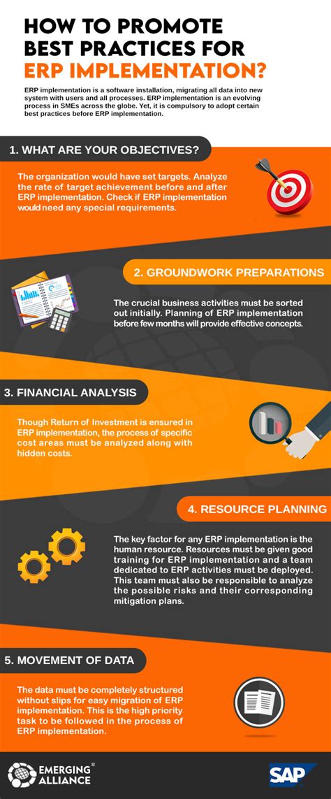 Tips For Successful Erp Implementation Sap B1