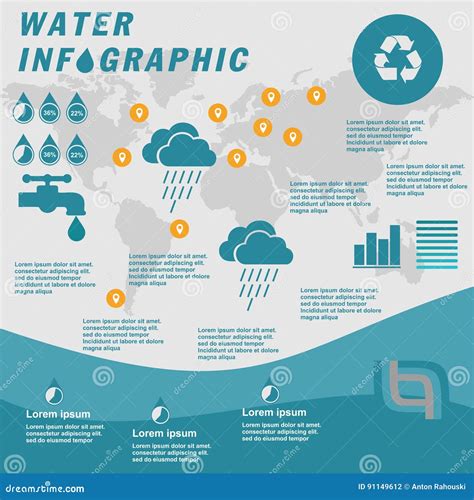 Infographic Elemente Des Wassers Auf Flachem Design Stock Abbildung