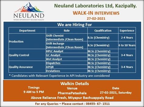 Neuland Laboratories Ltd Walk In Interviews For Multiple Positions In