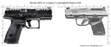 Glock G Vs Glock G Vs Beretta Apx A Compact Vs Taurus Gx Carry Vs