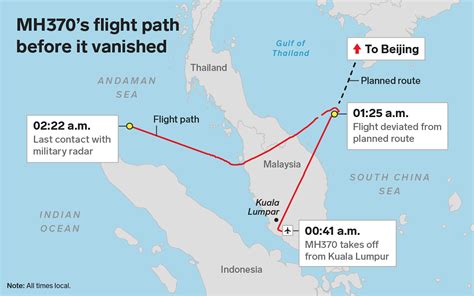 The mystery of MH370 is about to be laid to rest for good - here are ...