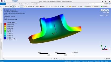 Ansys Tutorial Thermal Expansion And Stress Analysis Ansys Static