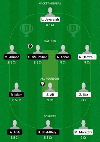 RC Vs RBMS Dream11 Prediction With Stats Pitch Report Player Record