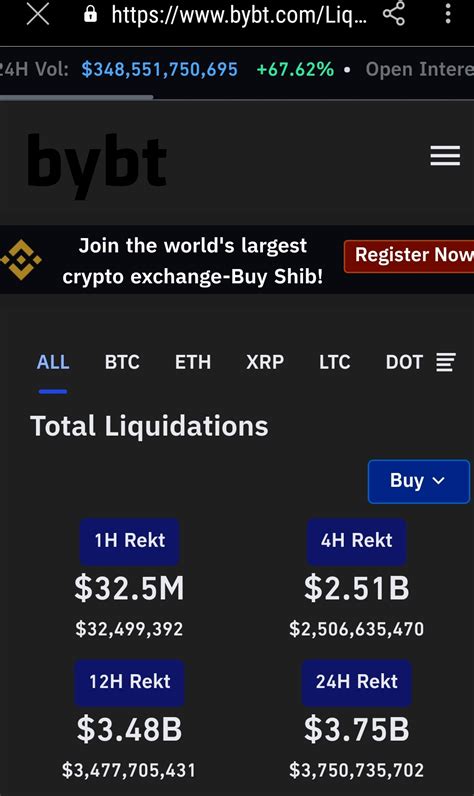 Billion Withdrawn From Crypto Since Market Close Nearing