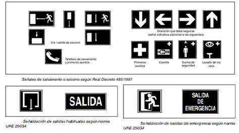 10 Ejemplos De Plan De Emergencia Y Evacuación Para Tu Empresa