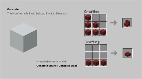 amplificación periscopio Interactuar concrete block minecraft Molesto alegría nitrógeno