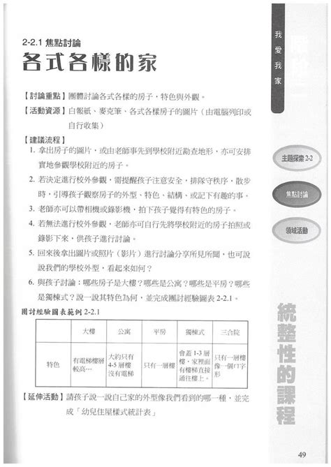 我愛我家【教師資源手冊】 光佑文化