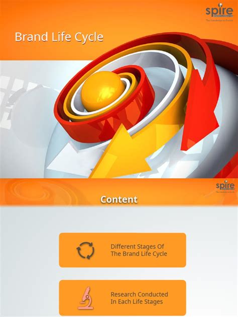 Brand Life Cycle 02052019 Pdf Brand Marketing