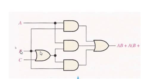 Digital Logic Design Lec 12 Boolean Algebra And Logic Simplification Part