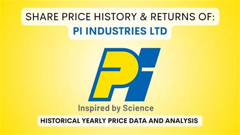 PI Industries Share Price History Returns 2005 To 2025