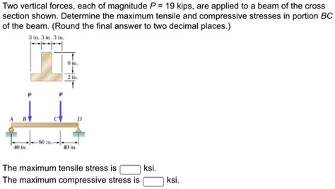 SOLVED Two Vertical Forces Each Of Magnitude P 19 Kips Are Applied