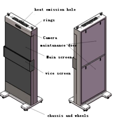 Slip Sliding Away Sliding LED Screens Street Communication