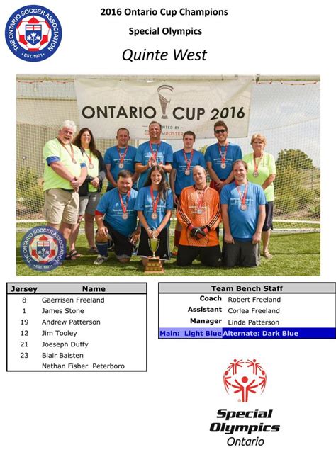 Special Olympics Gallery Photos Ontario Soccer