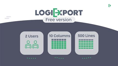 LogiExport Qlik Sense Extension Free Vs Pro Version Pricing YouTube