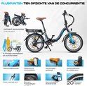 Bluewheel BXB55 E Bike Elektrische Fiets Vouwfiets 7 Shimano