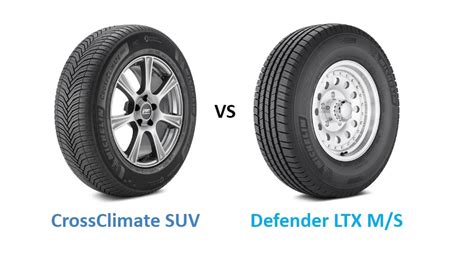 Michelin Crossclimate Suv Vs Michelin Defender Ltx Ms Mileage