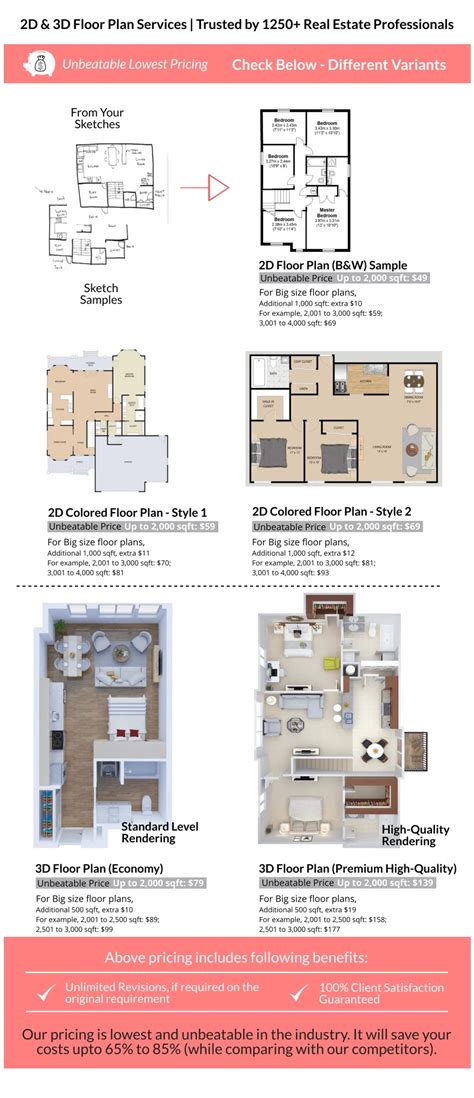 floor plan samples   floor plan examples blueprints floor