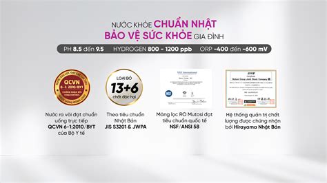 Nguồn nước sau lọc đạt các chỉ tiêu QCVN 6 1 2010 BYT về nước uống