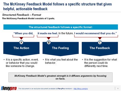 Feedback Is the Breakfast of Champions – Understanding the McKinsey ...