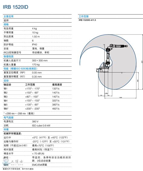 Irb 1520id Abb工业机器人 高精度中空臂弧焊机器人 负载：4kg 臂展：1500mm弧焊机器人 工博士工业品中心