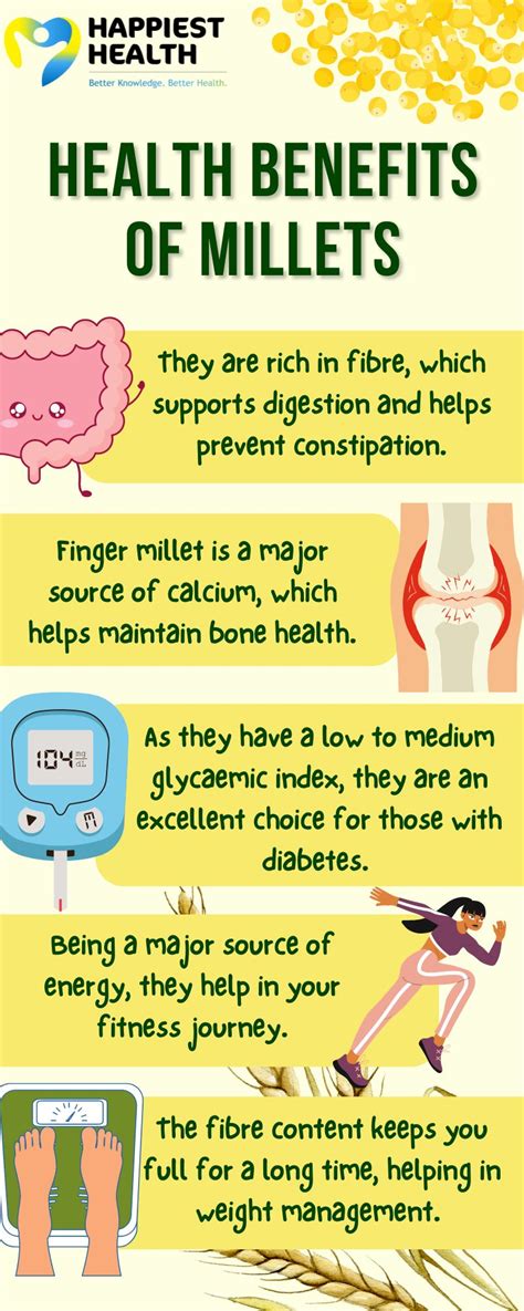 Health benefits of millets | Happiest Health