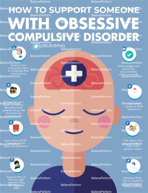 How To Support Someone With Ocd Believeperform The Uks Leading