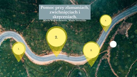 Pomoc Przy Z Amaniach Skr Cecniach Zwichni Ciach By Wojciechowska