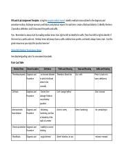 Lab Week 6 Docx W4 And 6 Lab Assignment Template Using The Sample