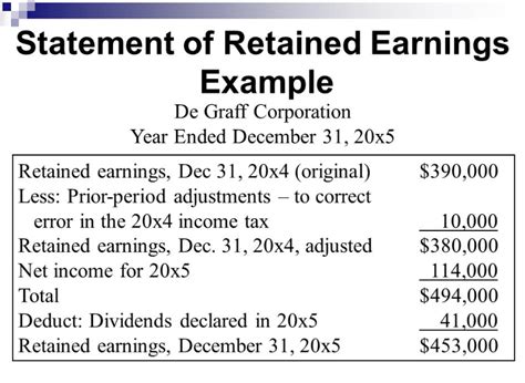 What Are Retained Earnings Daily Business