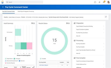 Top Payroll Software For Enterprises In