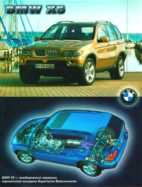 Bmw X5 Car Intellectual Model Construction