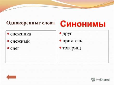Презентация на тему: "Мультимедийная разработка урока русского языка ...