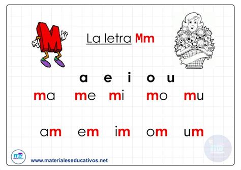 PDF PALABRAS CON MM Materiales Educativos Mami Mima A M Emo Mi